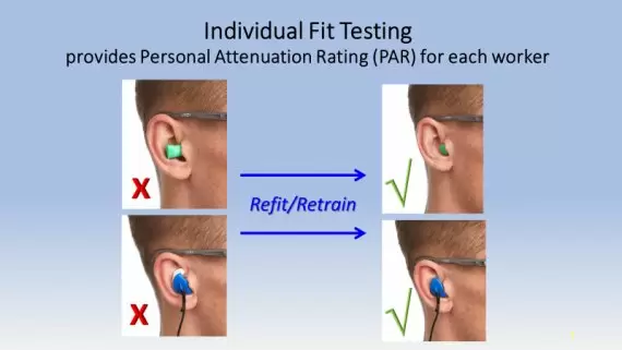 Fit_Testing_Graphic_-_refit__retrain