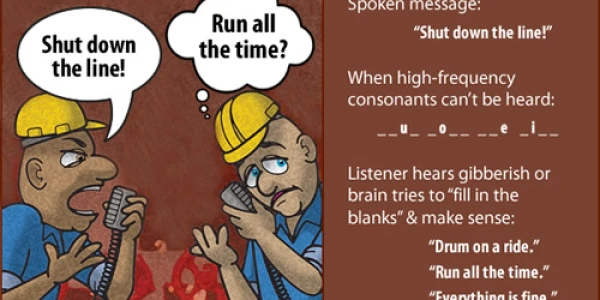 Special Considerations for Workers with Hearing Loss