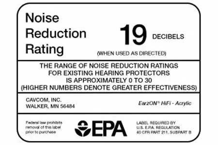 Calculate Maximum Allowable Noise Exposure